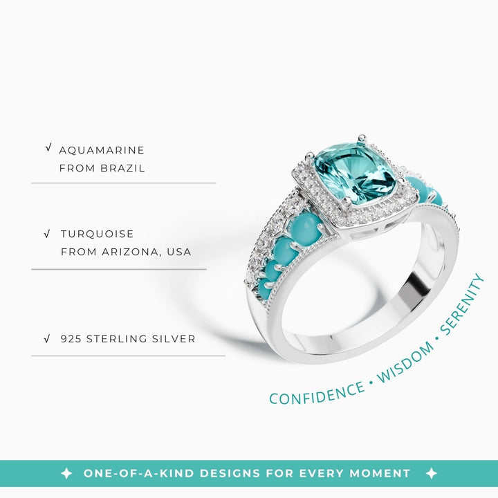 Aurora Guardian Ring