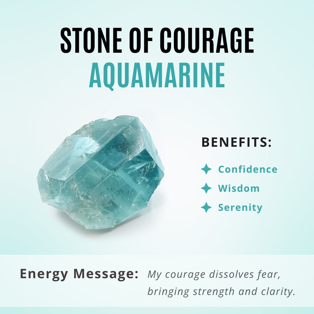Cascading Ridges Earrings - Aquamarine