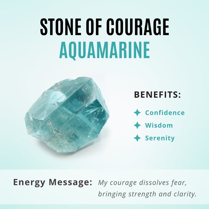 Seaborn Majesty Ring - Aquamarine